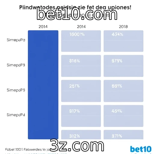 Impacto do Pix nos métodos de pagamento do iGaming